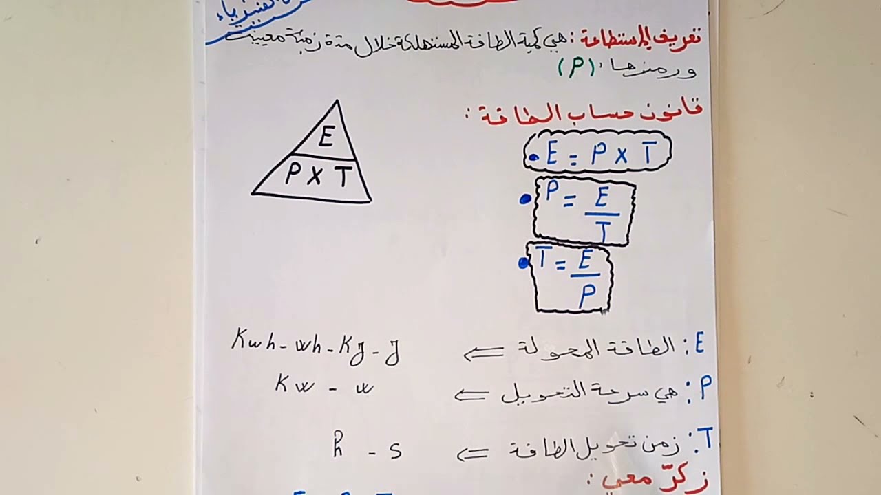 Titleالدرس 4:الاستطاعة 3متوسط الجيل الثاني