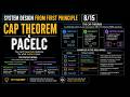System design from First Principle[8/15] : CAP Theorem &amp; PACELC