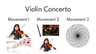Bakersfield Symphony Opening Night 2024 (BSO Education)