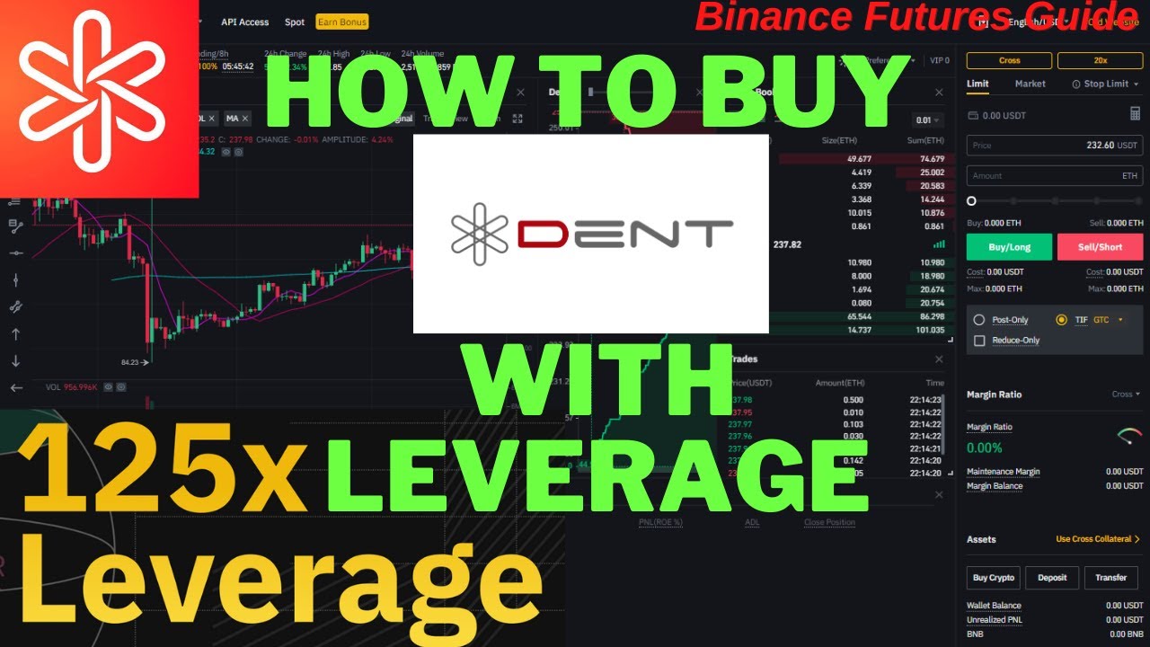 How To Trade Dent With Leverage Up To X125 Binance Futures Leverage
