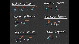 Laws Of Exponents Notes Part 1