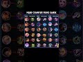 BEST COUNTER ITEMS for META HEROES in MLBB 🔥 Stop OP Heroes Easily