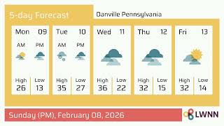 Weather in Danville Pennsylvania - Sunday Feb 08 2026