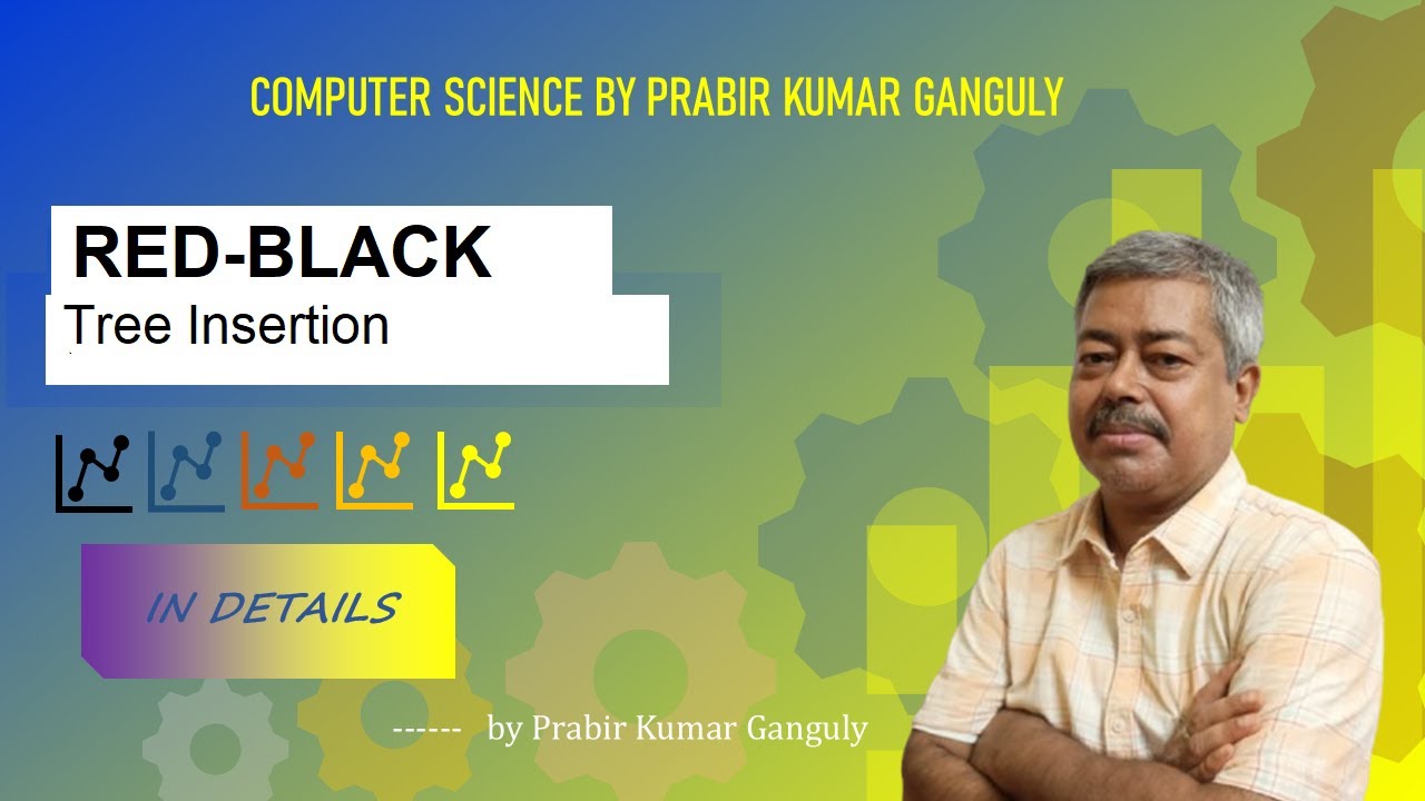 RED -BLACK tree insertion process