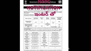 NTPC NOTIFICATION #youtubeshorts#currentaffairstoday #ytshorts #tscurrentaffairs #staticgk #youtube