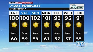 Famous Friday Weather Forecast - June 24, 2022 Profile