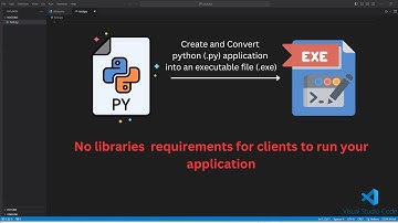 From Py to Exe: Transform Your Python Script into Clickable Apps with PyInstaller!
