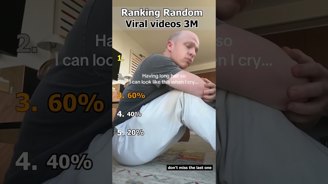Ranking Random Viral videos 3M 