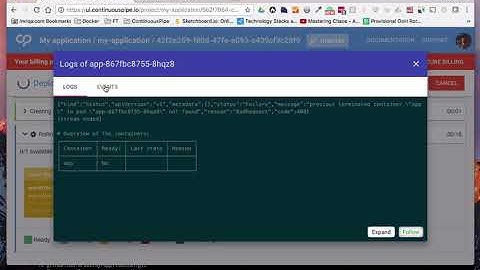 ContinuousPipe and API Platform overview