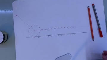 Dynamic Mechanisms Resource