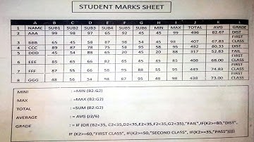 Formula of Sum, Percentage, If Function, Merge & Center MS Excel 2007 Tutorial Excel In ಕನ್ನಡ