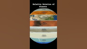 Rotation period of differnt planets