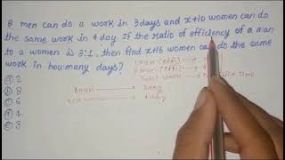 8 men can do a work in 3 days and x+10 women can do the same work in 4 days.