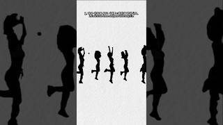 [ITZY] ONLY DANCE QUIZ!