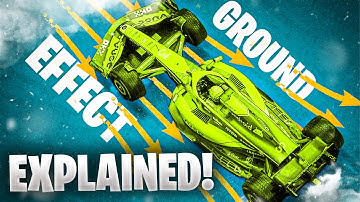 How 2023 F1 Cars Generate Downforce…