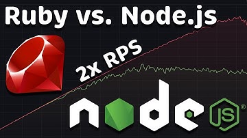 Node.js vs Ruby Performance