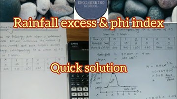 Phi index || Rainfall Excess Hydrology Math Problems
