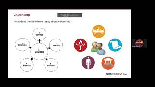 The Shift From Member To Citizen  Frederick Tobun U0026 Charles Opiyo april 2022