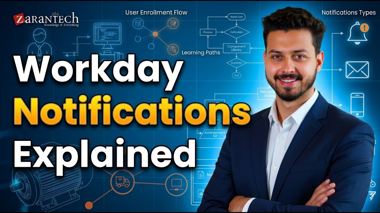 Business Process Notification in Workday HCM | ZaranTech - YouTube