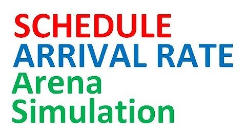 Schedule Arrival Rate Arena Simulation