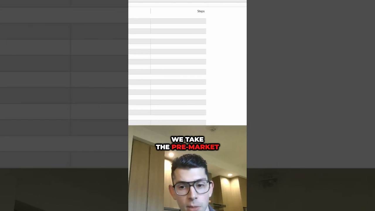 What Happens If You Change Your Trading Bot Settings?