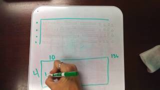 4th Division Video #1 Arrays and Area Models
