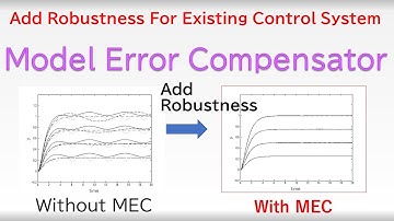 Add robustness for existing control systems. Video "Model Error Compensator" at IFAC World Congress