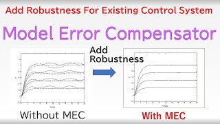 Add robustness for existing control systems. Video "Model Error Compensator" at IFAC World Congress