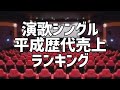 演歌シングル平成歴代売上ランキング
