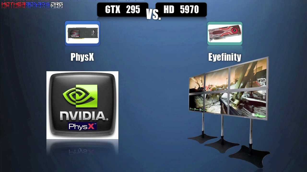 Head to Head NVIDIA GTX 295 VS ATI RADEON HD 5970 - Modern Warfare 2 / Crysis / Dirt 2 Benchmarks!