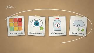 Full EHS Software That Handles Every Little Thing | Quantum Compliance Update