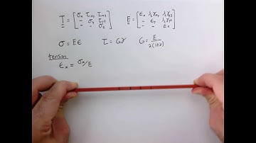 Linear elasticity theory. Part 4. General Hooke