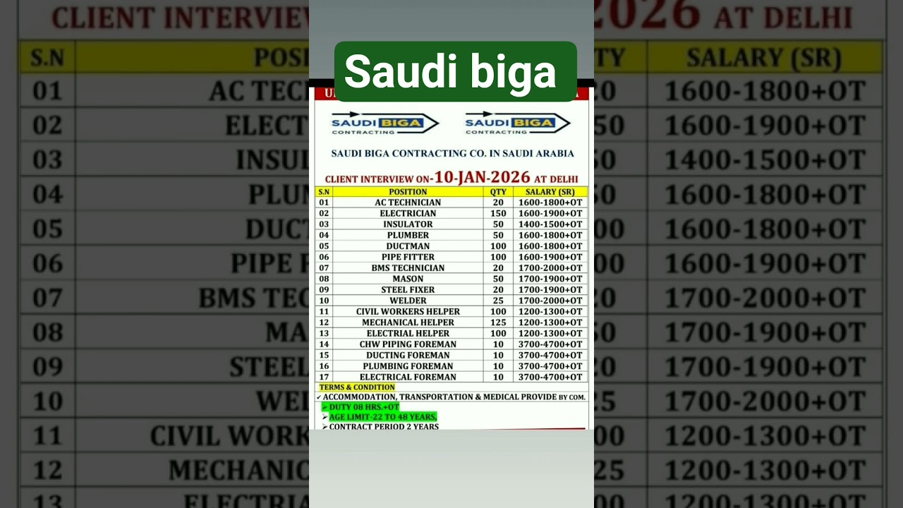 saudi biga company 