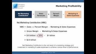 Marketing Performance Metrics - Profitability Metrics