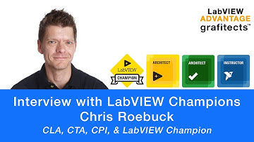 LabVIEW Champion Interviews Part 1-  Chris Roebuck - CLA, CTA & CPI (United Kingdom)