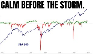 The Lowest Level In 17 Years...