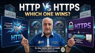 HTTP vs. HTTPS: Are You Really Protected