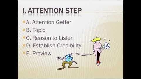 Monroe Motivated Sequence