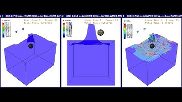 ABAQUS , Simulation ball impact in water
