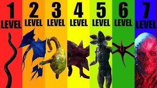 The 7 Levels of Upside Down in Stranger Things
