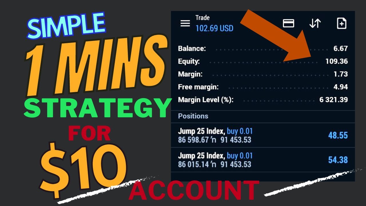 how-to-grow-a-10-account-safely-forex-scalping-dynamitefx-youtube