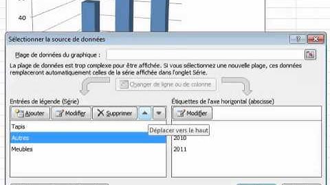 Créer un graphique avec Excel 2007/2010