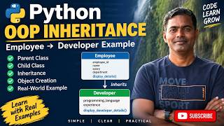 28. Python OOPS: Parent Class & Child Class Explained with Inheritance