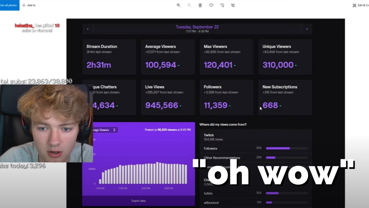 Tommy getting emotional about his growth on Twitch - YouTube