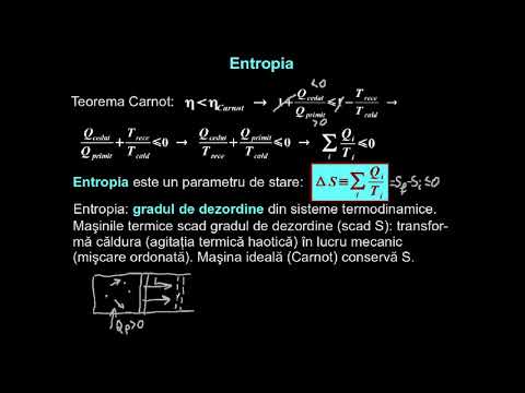 Video: Sistem izolat în termodinamică: definiție, caracteristici și exemple