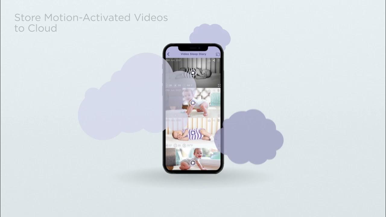 Introducing Nursery Pal Skyview by Hubble Connected. YouTube
