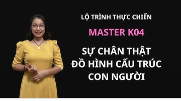 Sự Chân Thật - Cấu Trúc Con Người | Hà Thị Loan