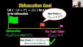 Indistinguishability Obfuscation From Lpn Over F p Dlin And Prgs In Nc0