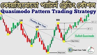 Quasimodo Pattern Trading Strategy | Technical Analysis Bangla Tutorial