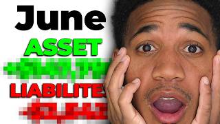 $200k Before Age 24 My NetWorth Update